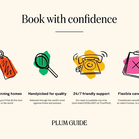 Plum Guide - Sterling Silver Lisbon